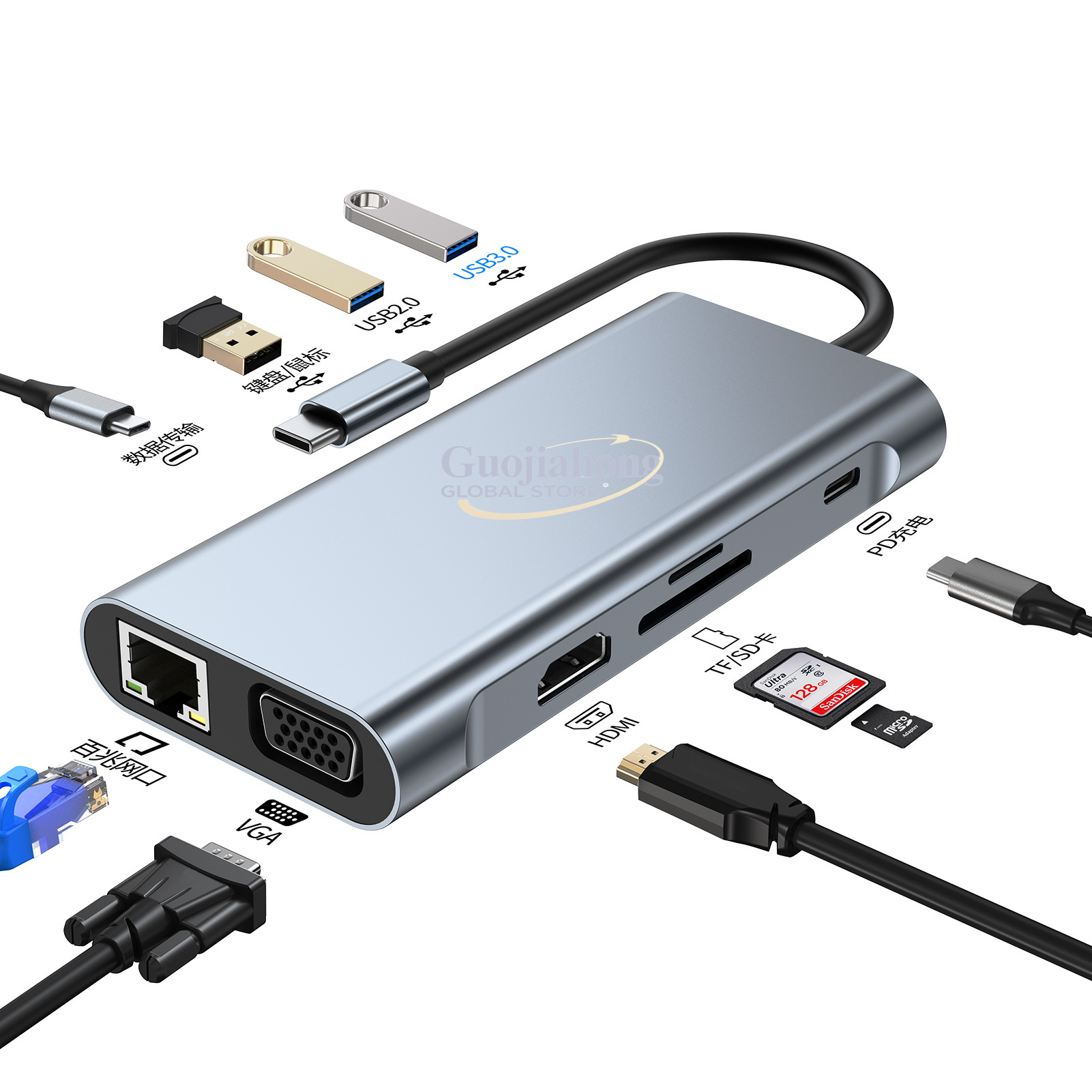 Typec uitbreidings-notebook US - Usb Hub Type C recensie en prijs