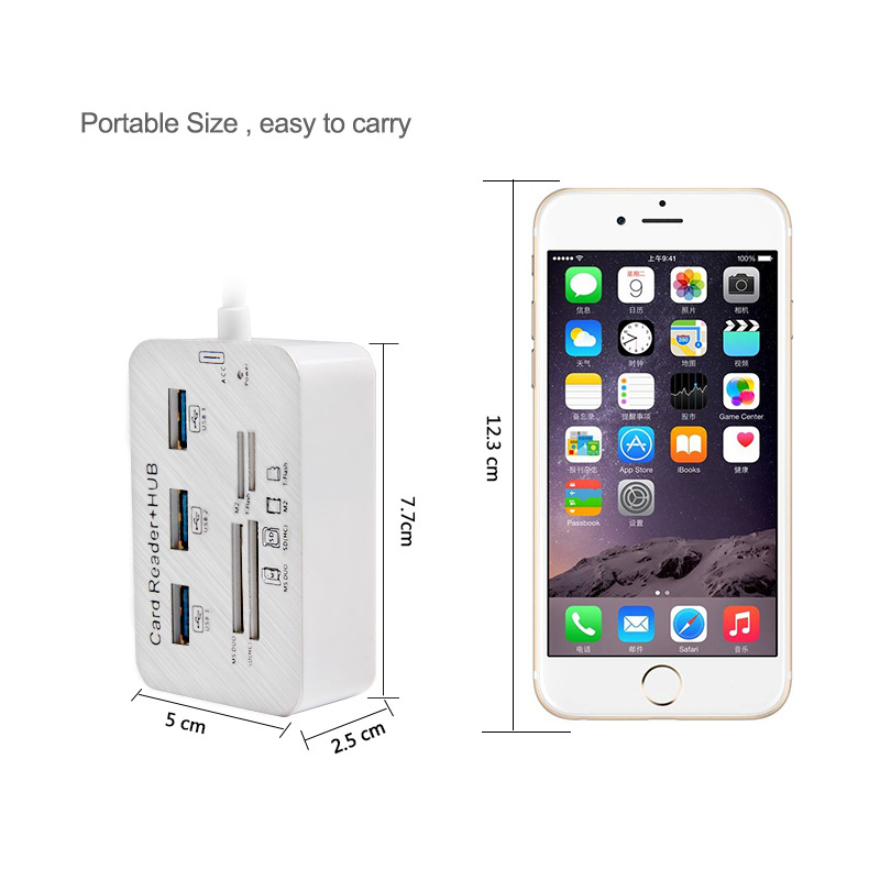 7-in-1 3-poorts USB TYPE C 3.0 - Usb Hub Type C recensie en prijs