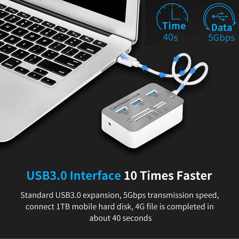 7-in-1 3-poorts USB TYPE C 3.0 - Usb Hub Type C recensie en prijs