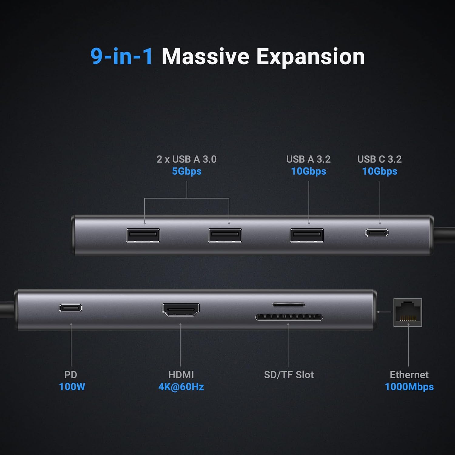 UGREEN Revodok Pro 109 USB C H - Usb Hub Type C recensie en prijs